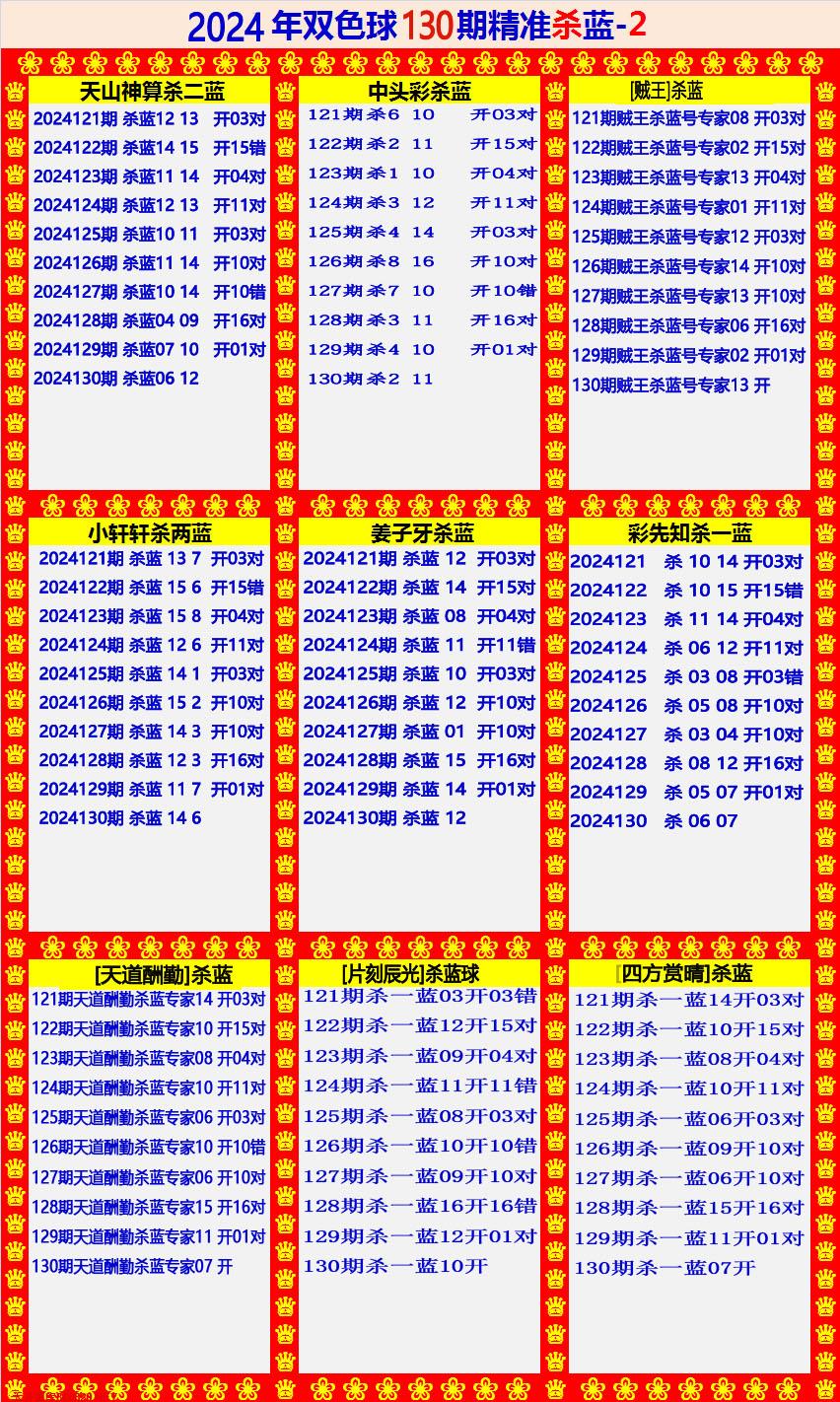 双色球精准杀蓝2版