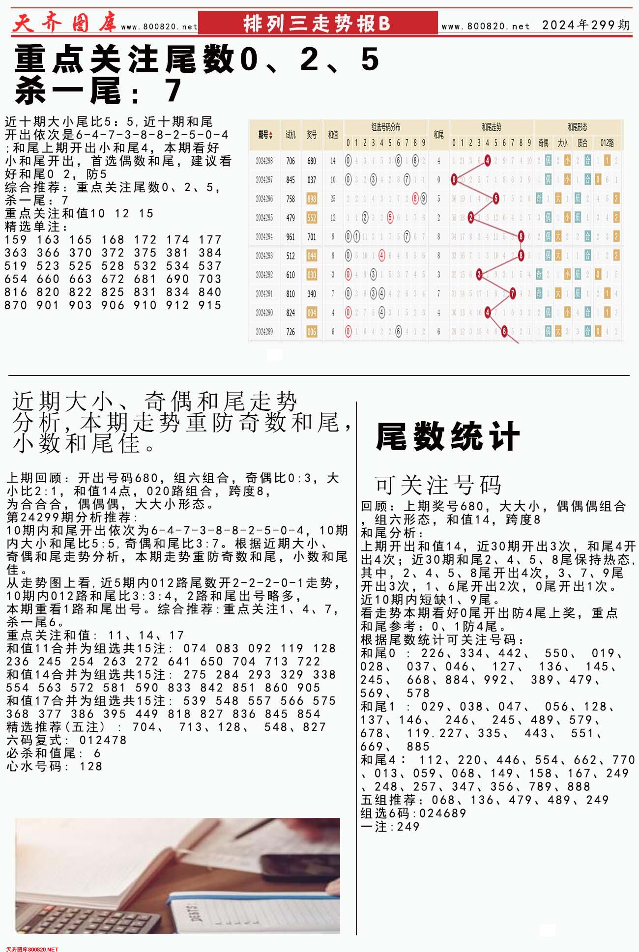 体彩排列三走势报B