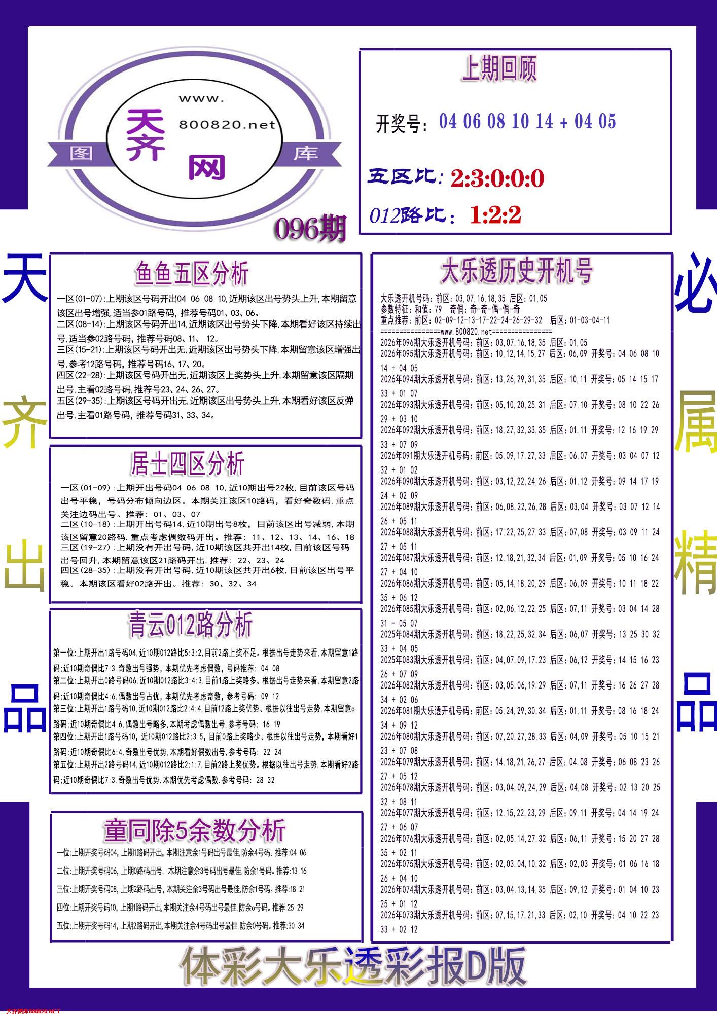 大乐透彩报D