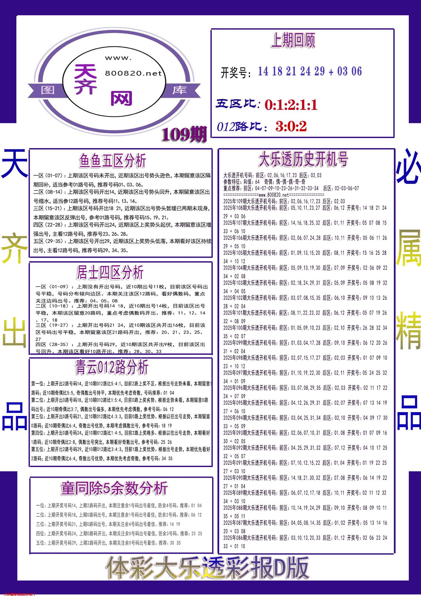 大乐透彩报D