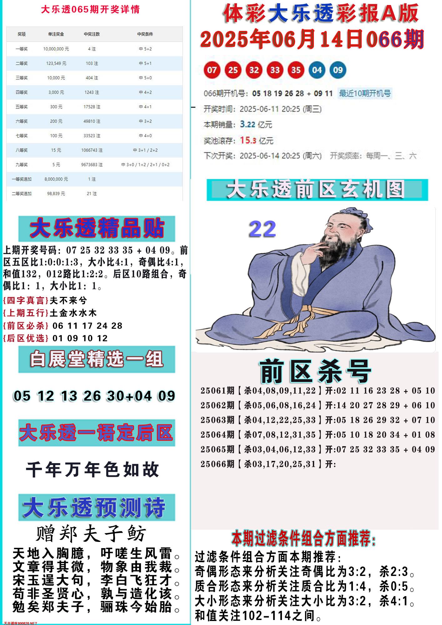大乐透彩报A