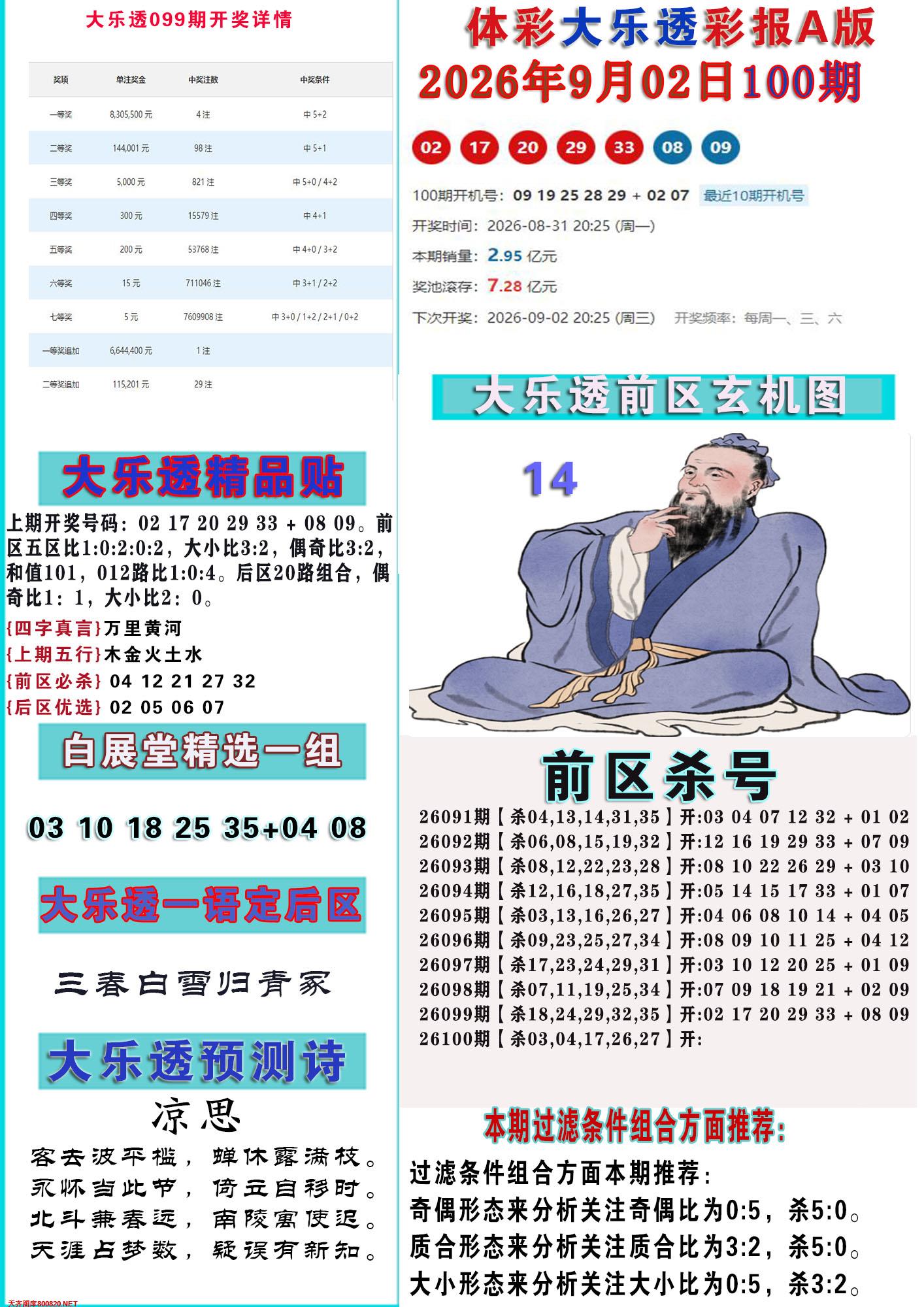 大乐透彩报A