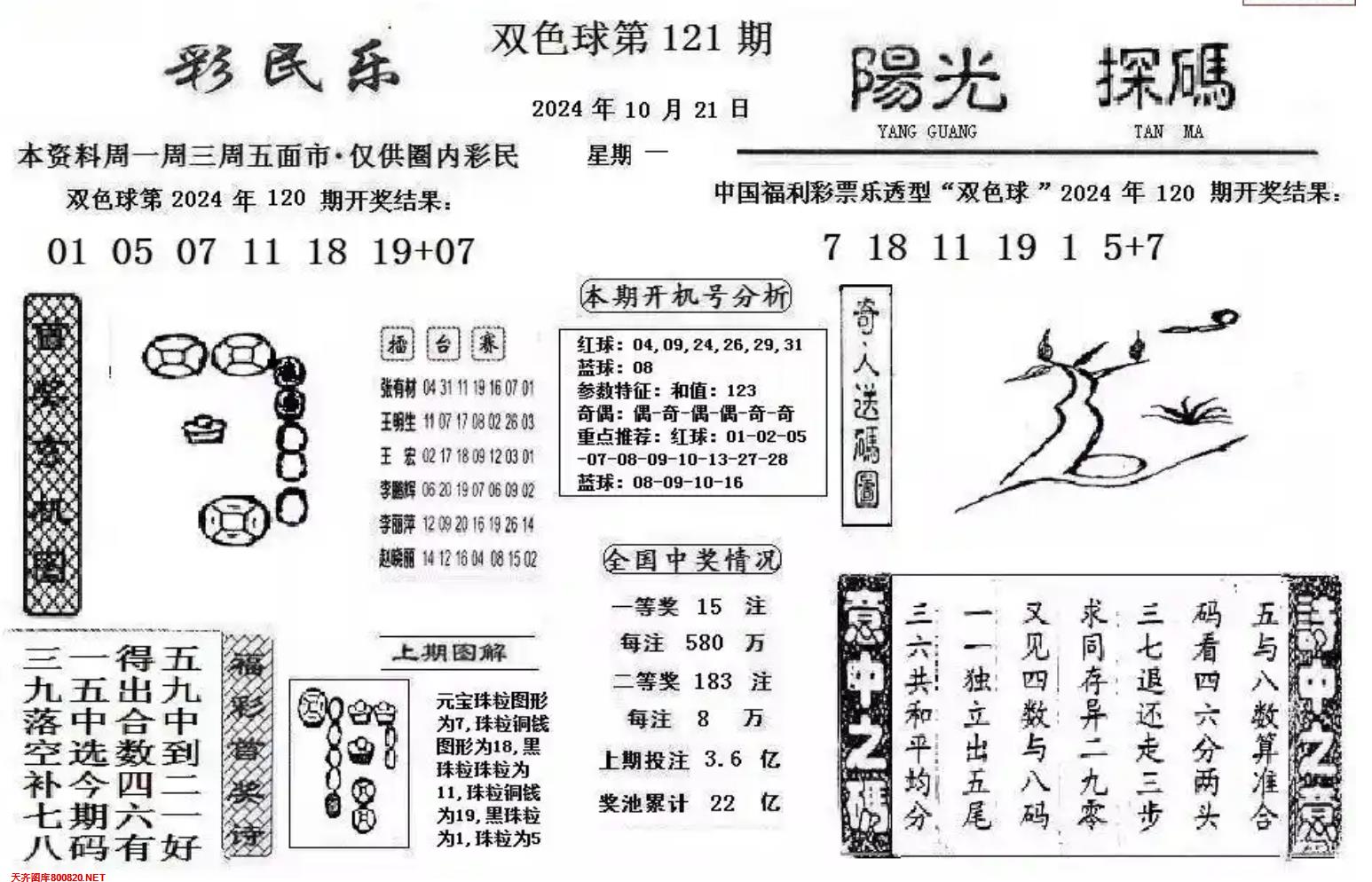 彩民乐+阳光探码图文版