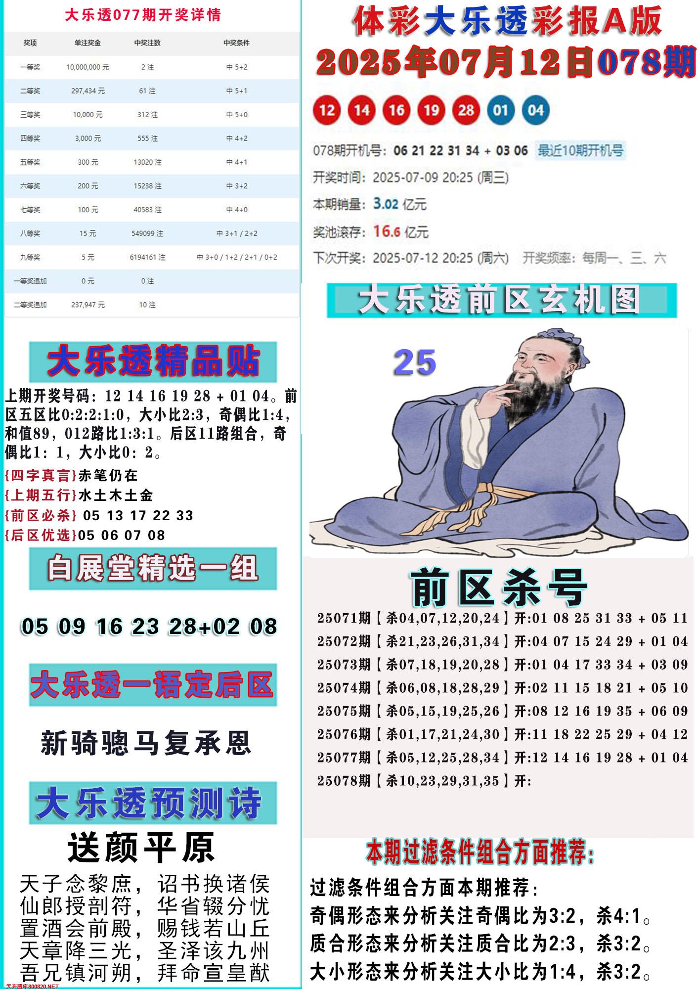 大乐透彩报A