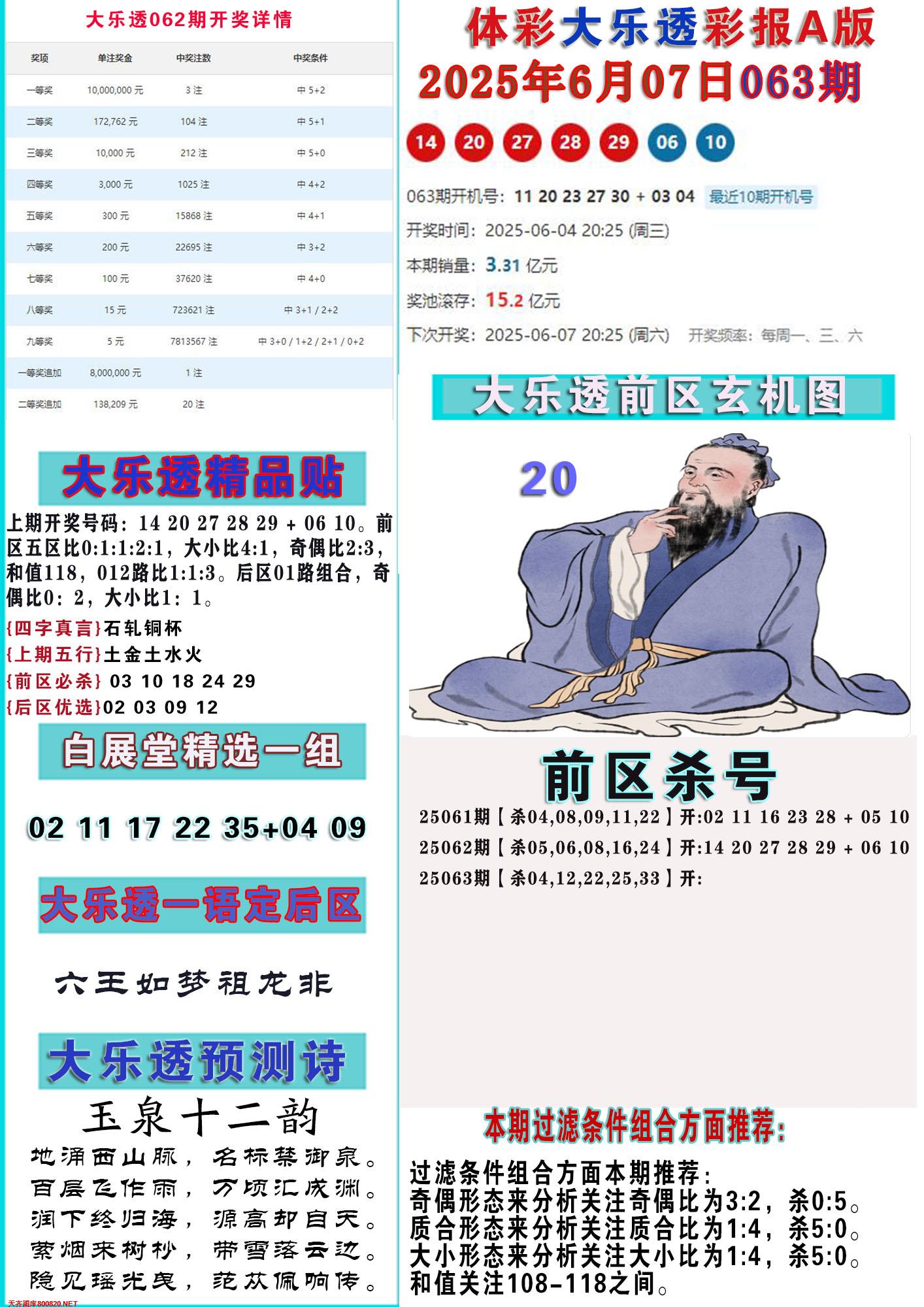 大乐透彩报A
