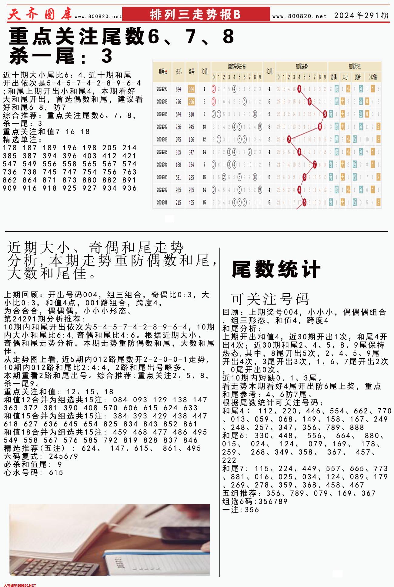 体彩排列三走势报B