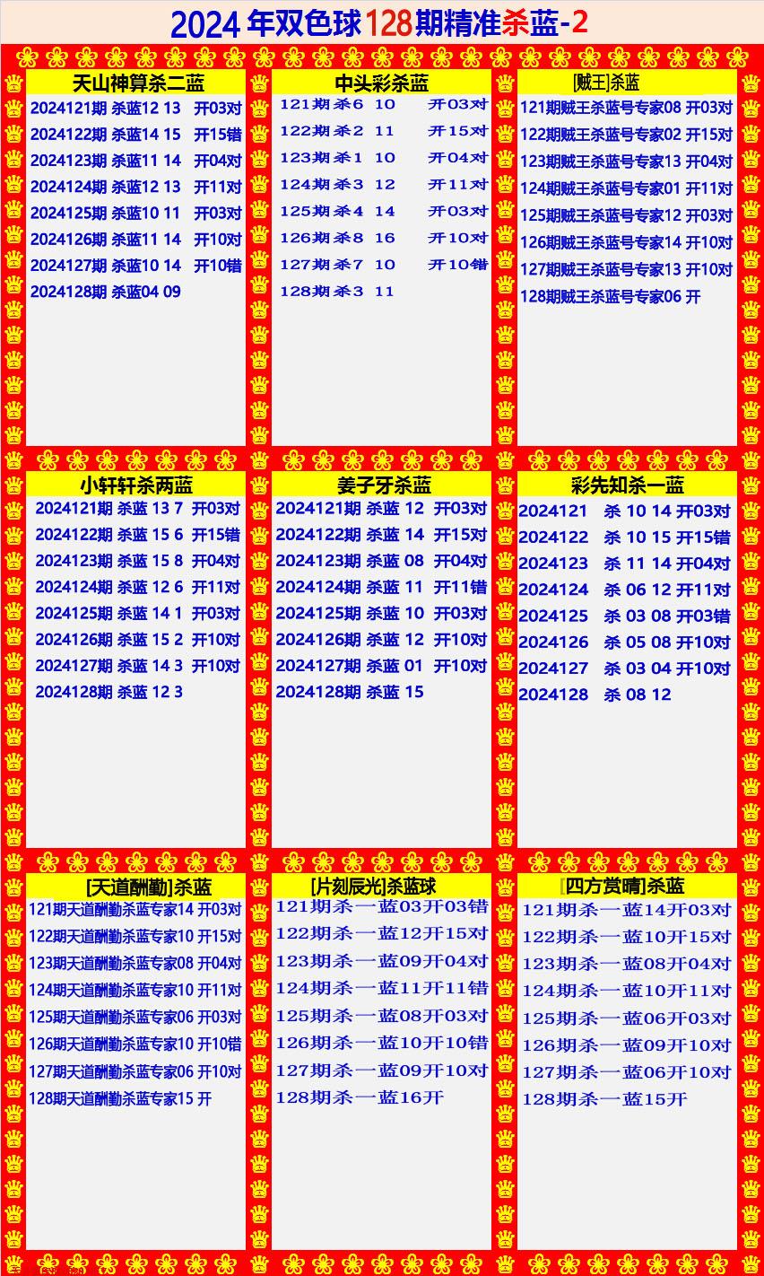 双色球精准杀蓝2版