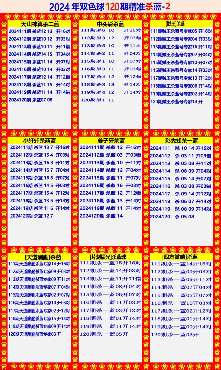 双色球精准杀蓝2版