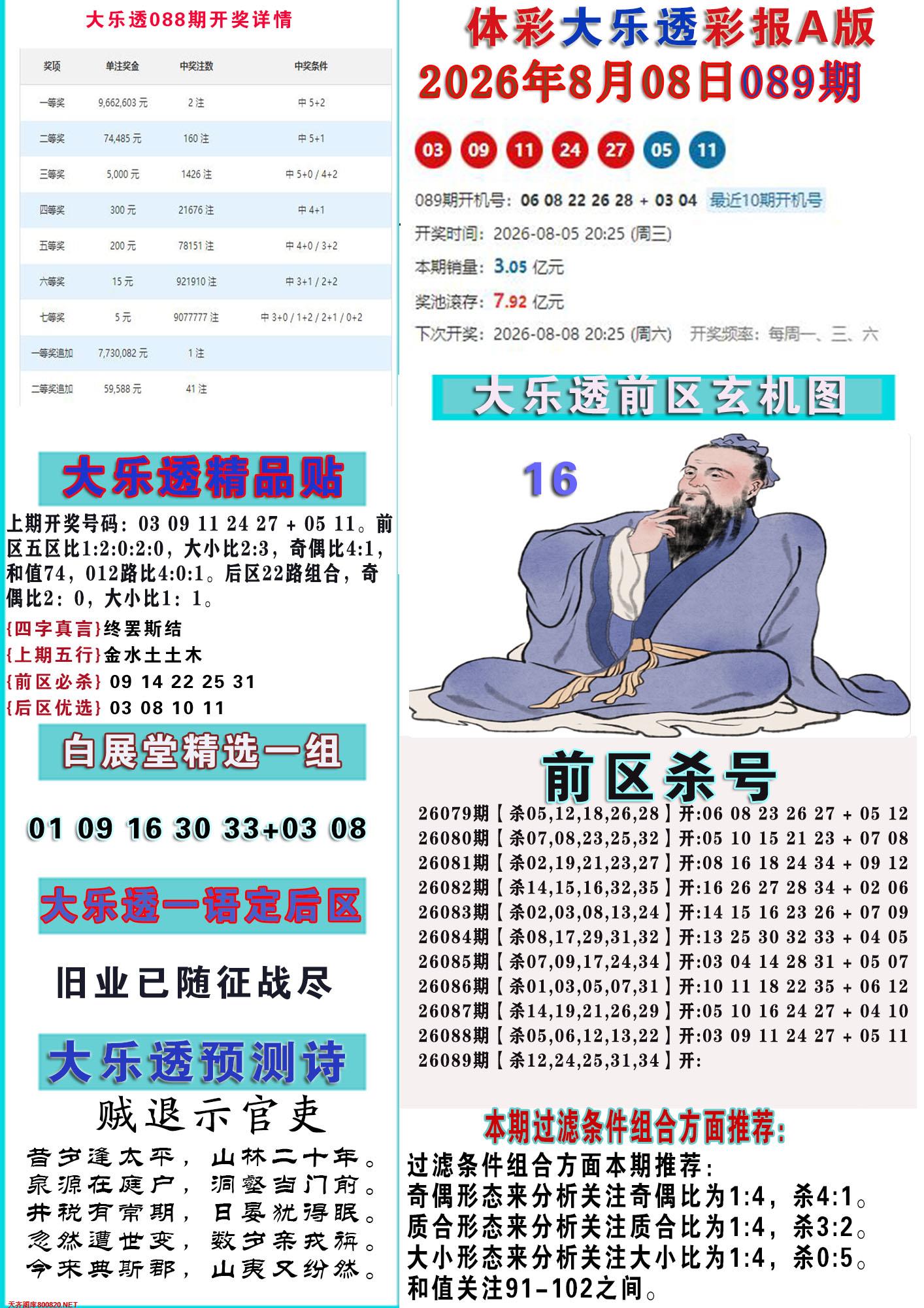 大乐透彩报A
