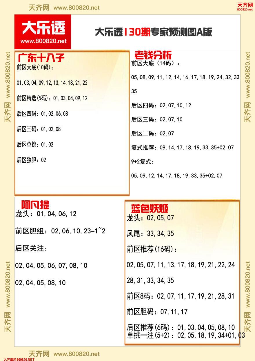 大乐透专家推号图A版