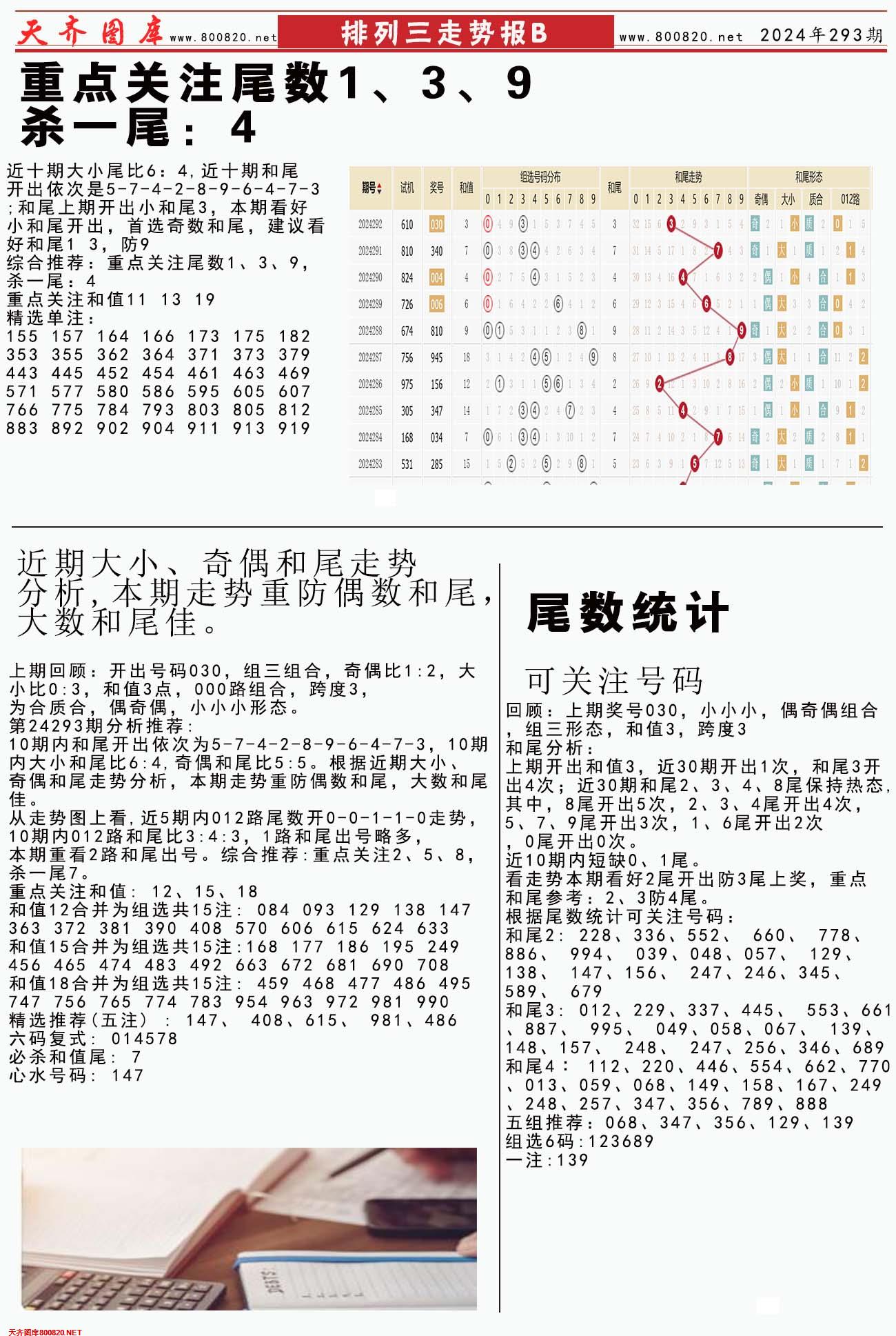 体彩排列三走势报B