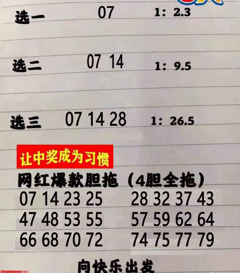指南针分析