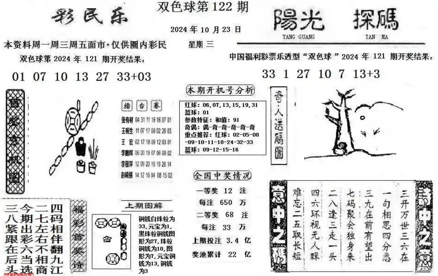 彩民乐+阳光探码图文版