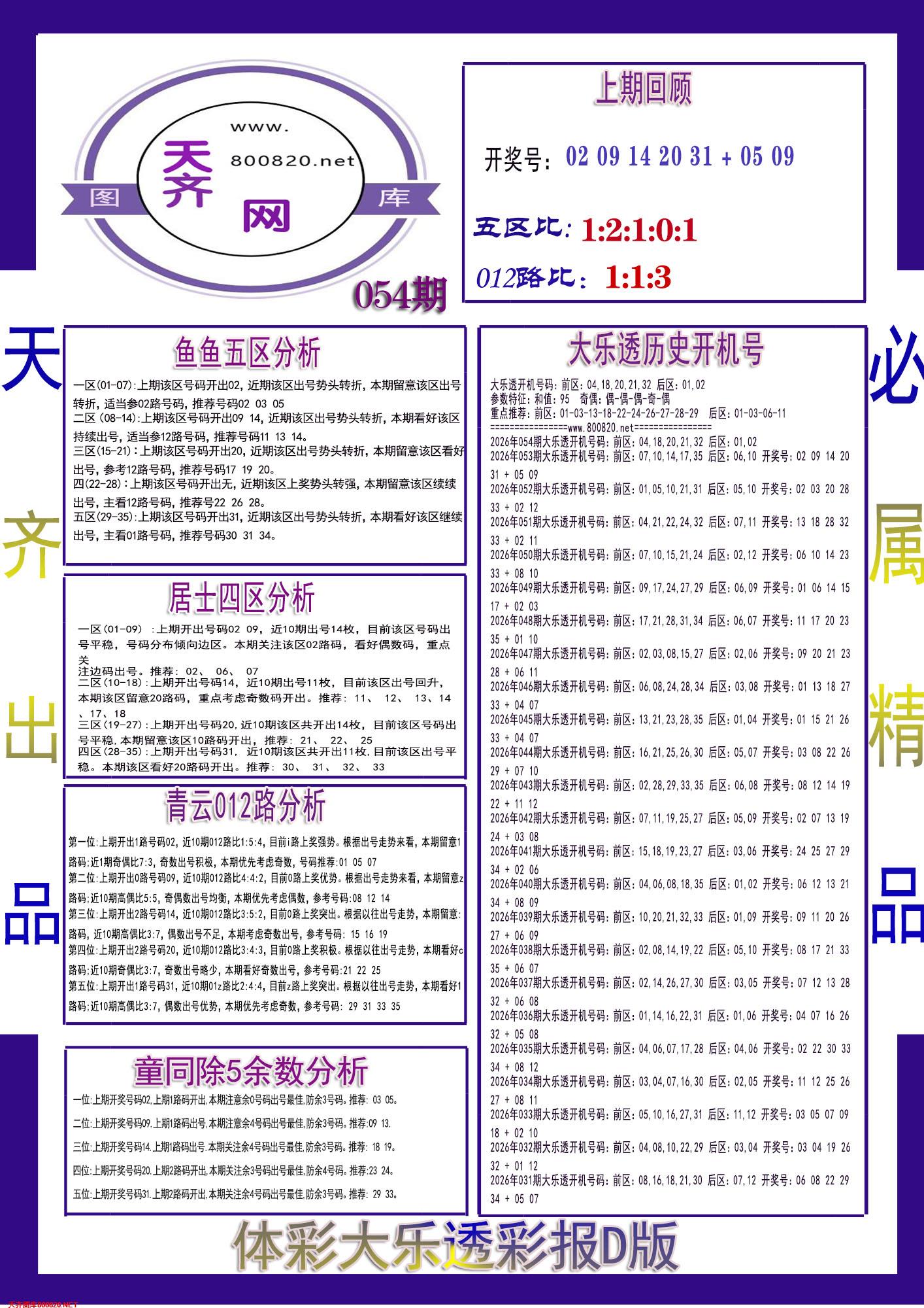 大乐透彩报D