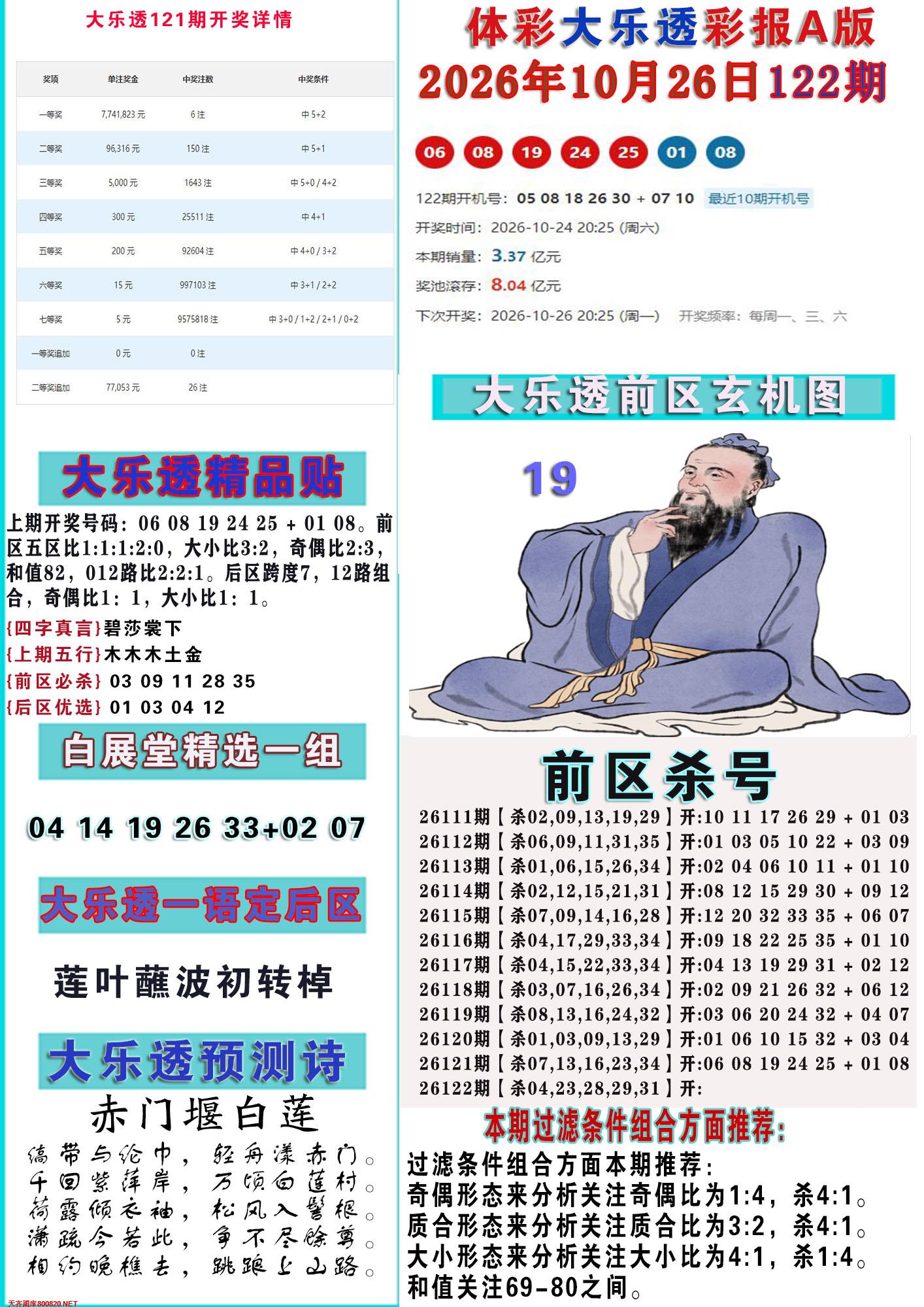 大乐透彩报A