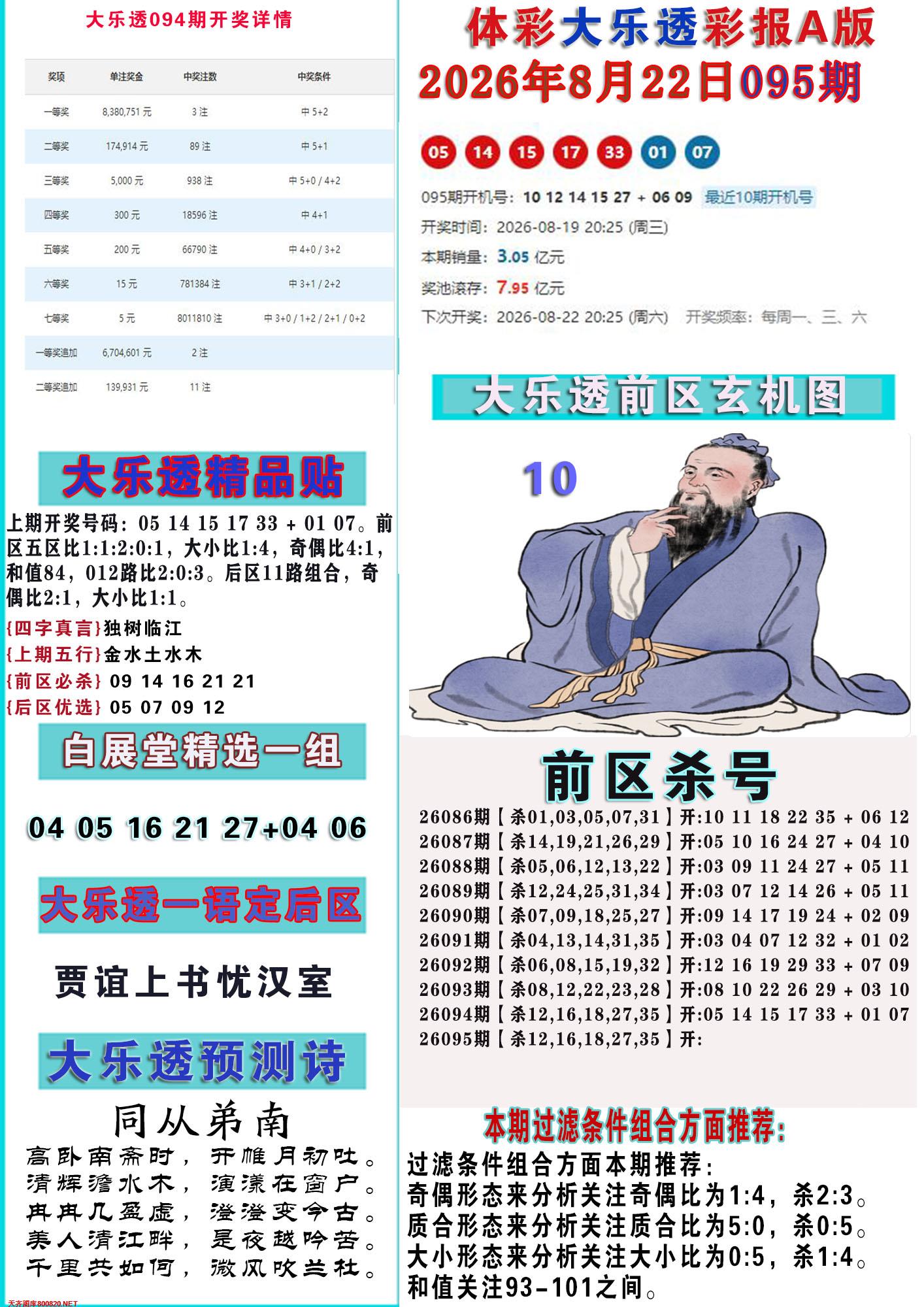 大乐透彩报A