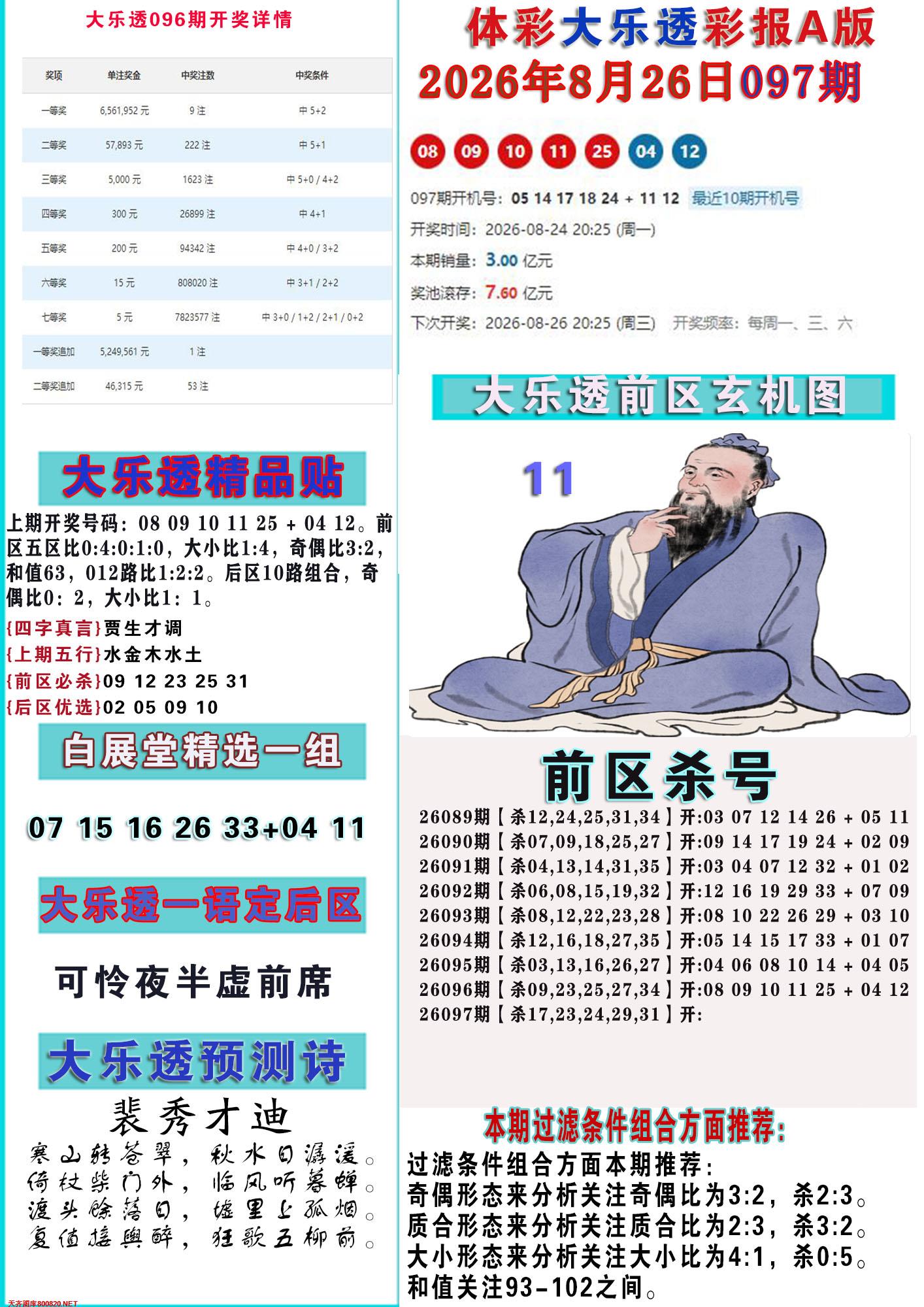 大乐透彩报A