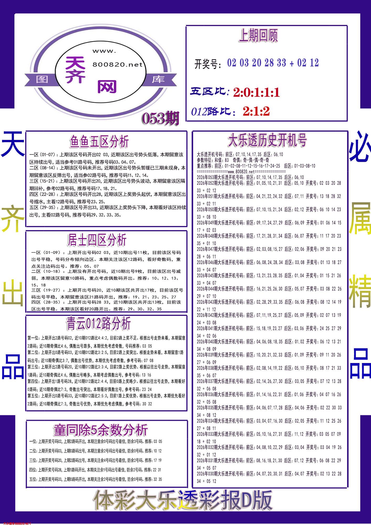 大乐透彩报D