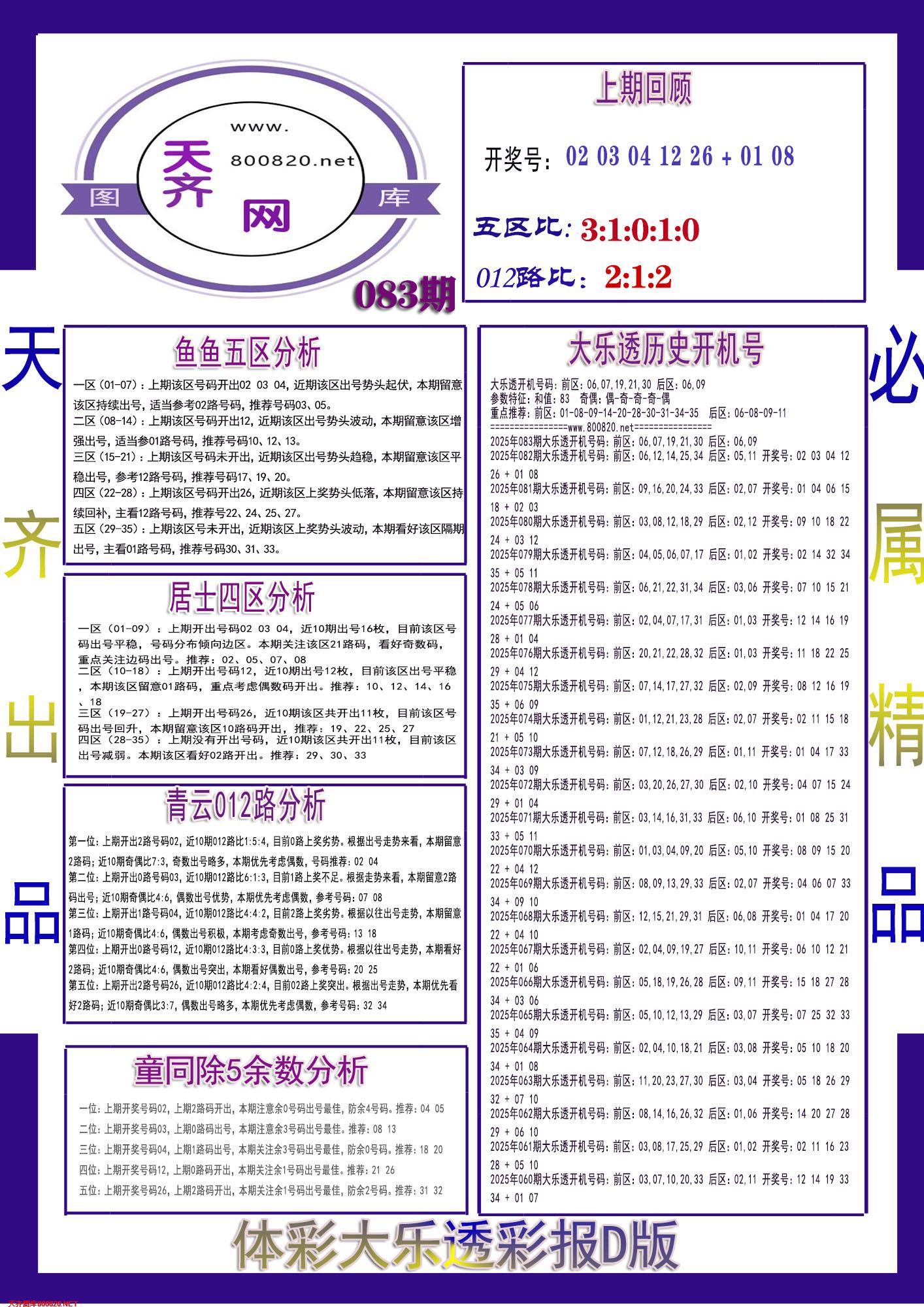 大乐透彩报D
