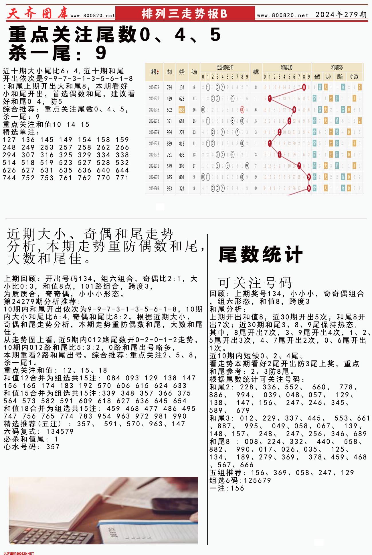 体彩排列三走势报B