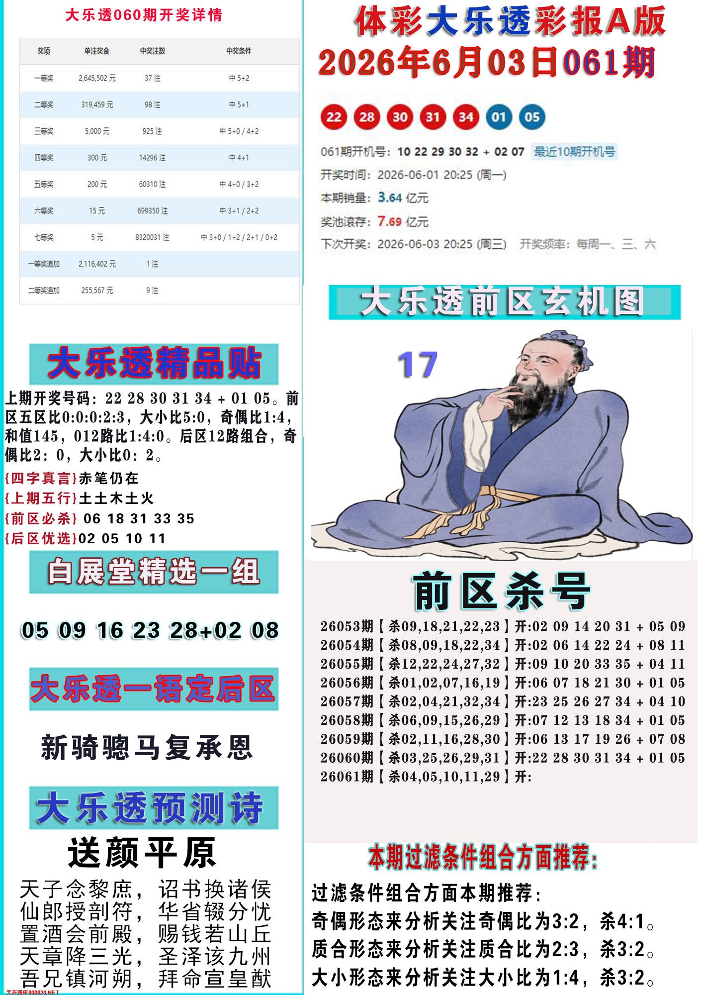 大乐透彩报A