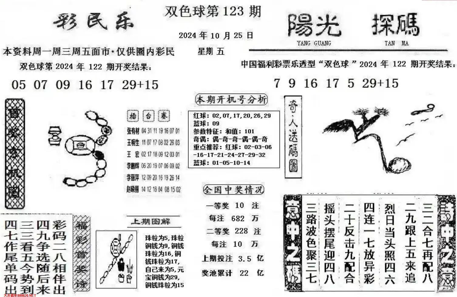 彩民乐+阳光探码图文版
