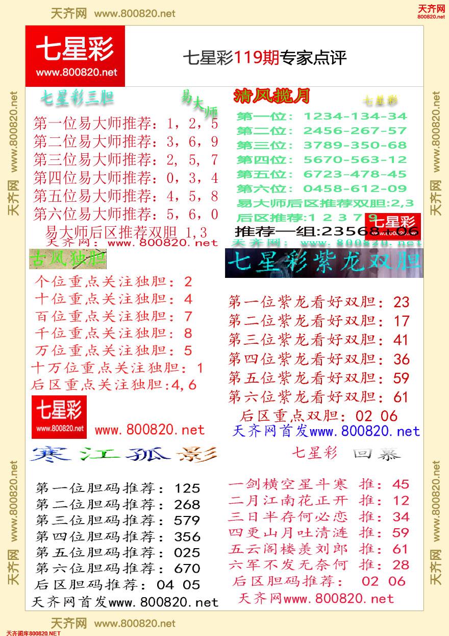 七星彩专家点评