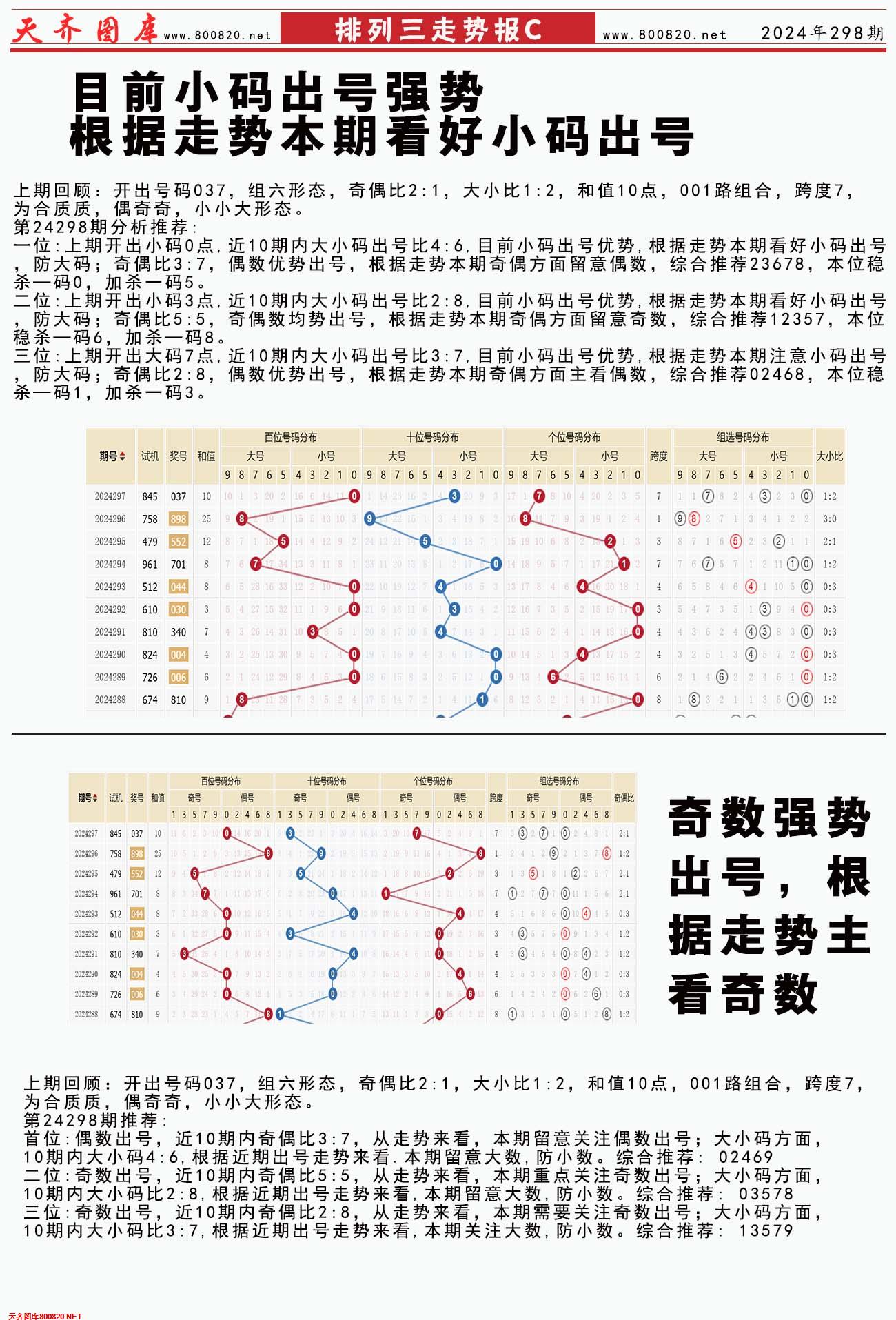 体彩排列三走势报C