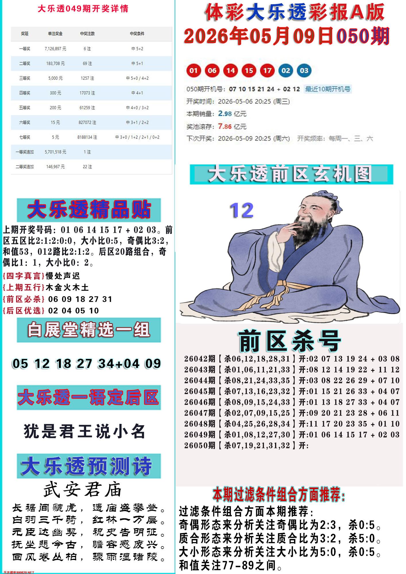 大乐透彩报A