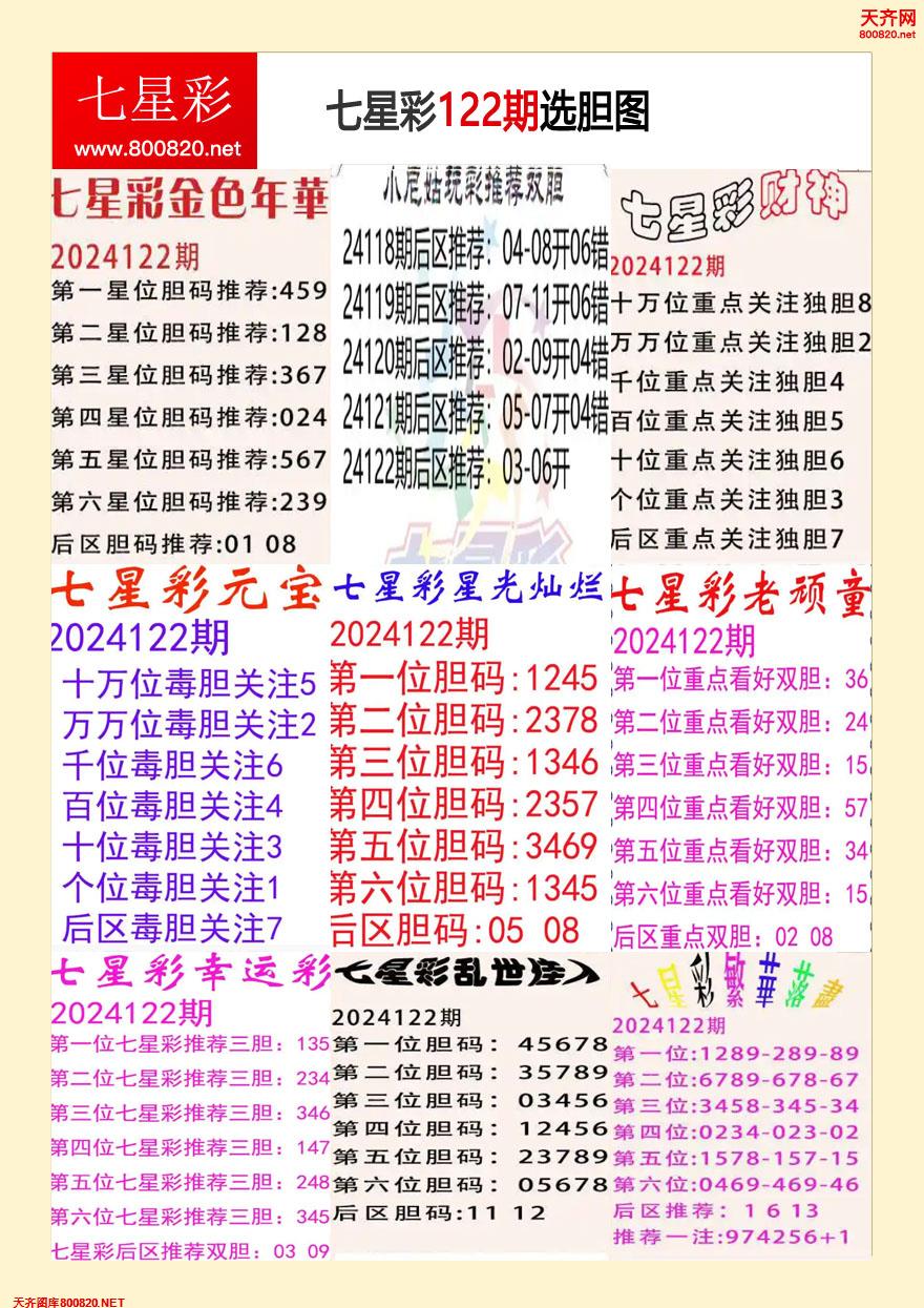 七星彩选胆图