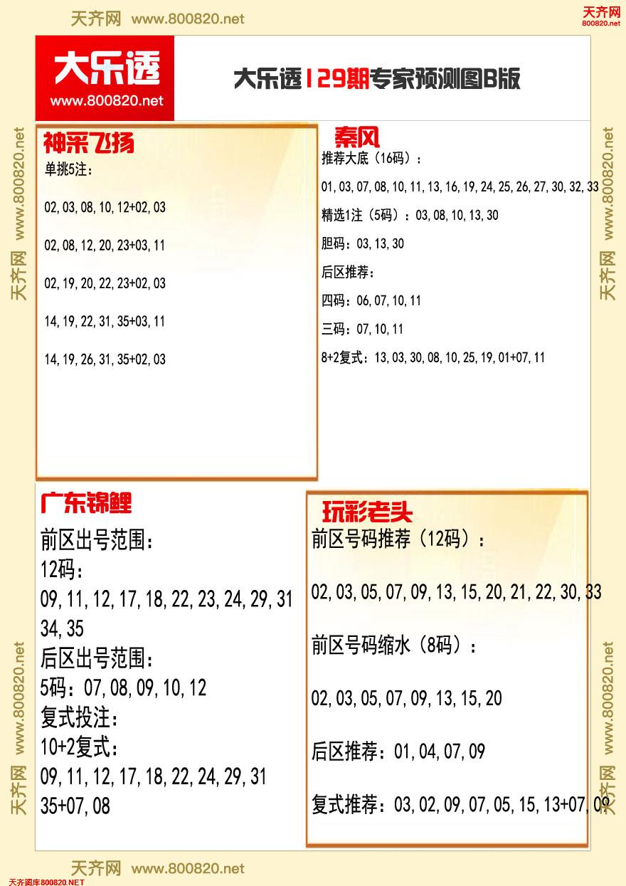 大乐透专家推号图B版