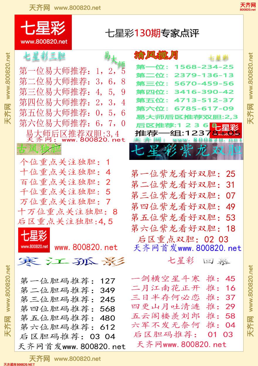七星彩专家点评