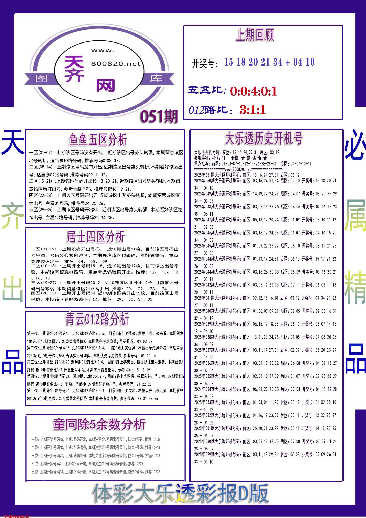 大乐透彩报D
