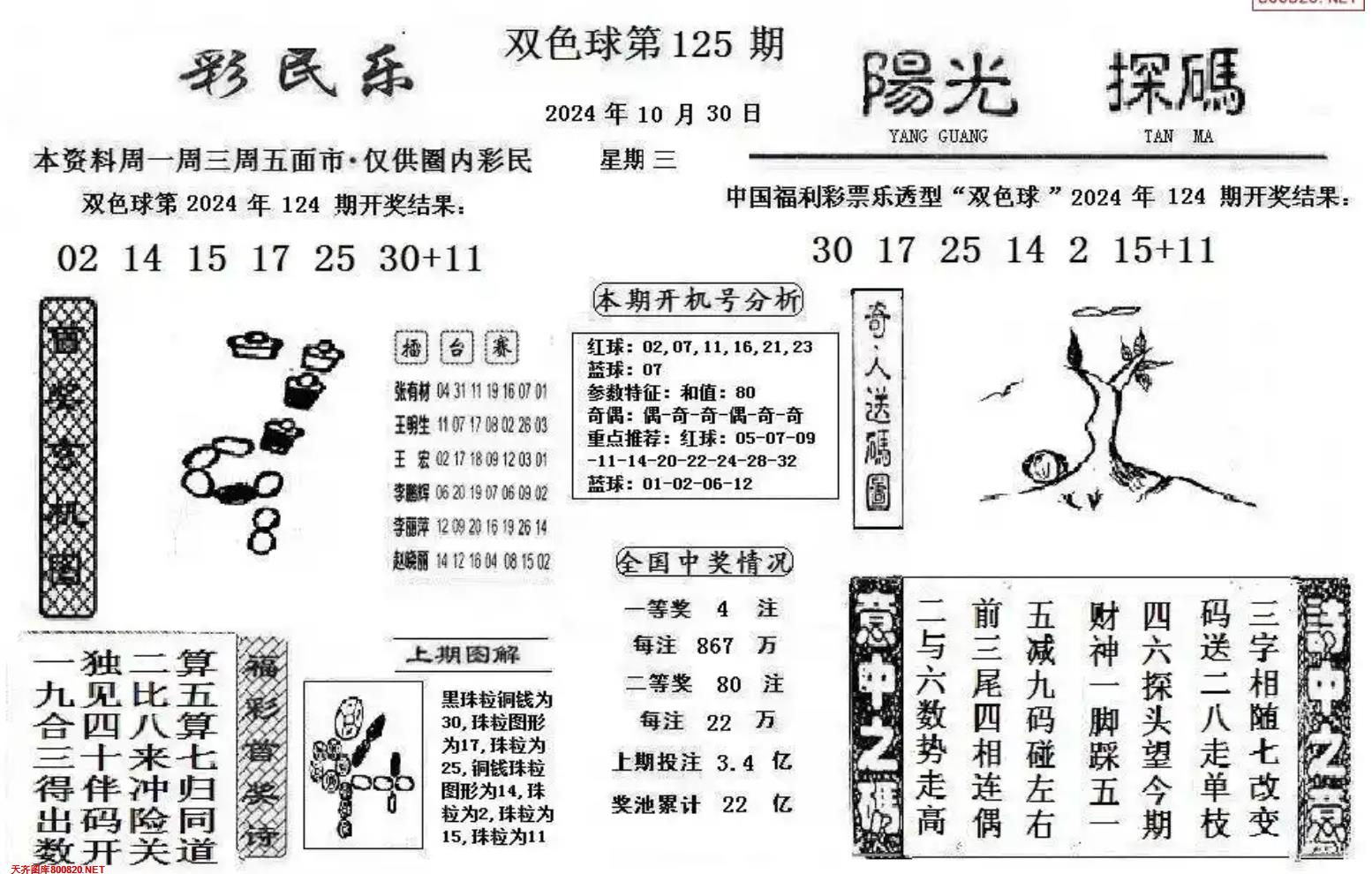 彩民乐+阳光探码图文版