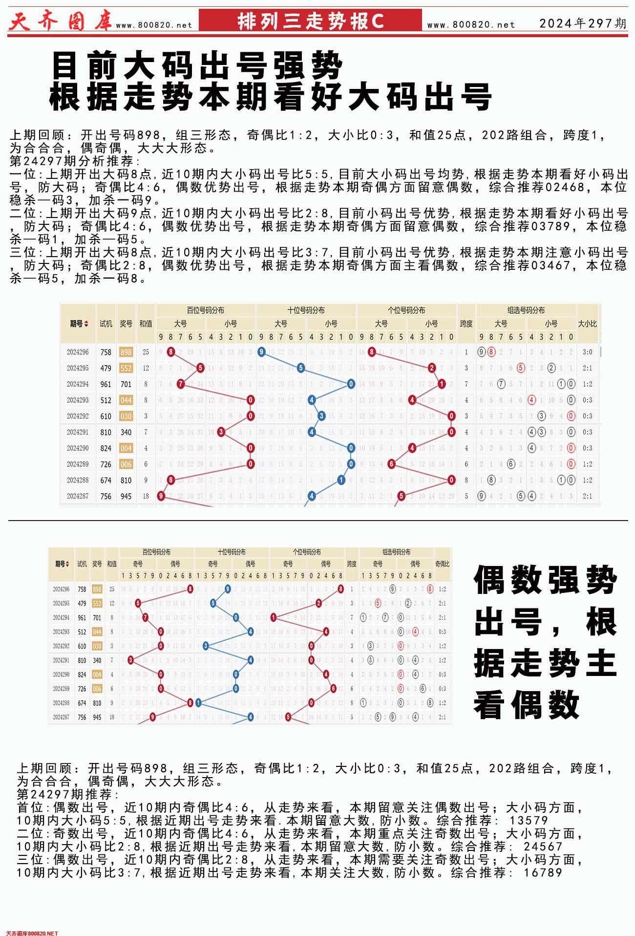 体彩排列三走势报C