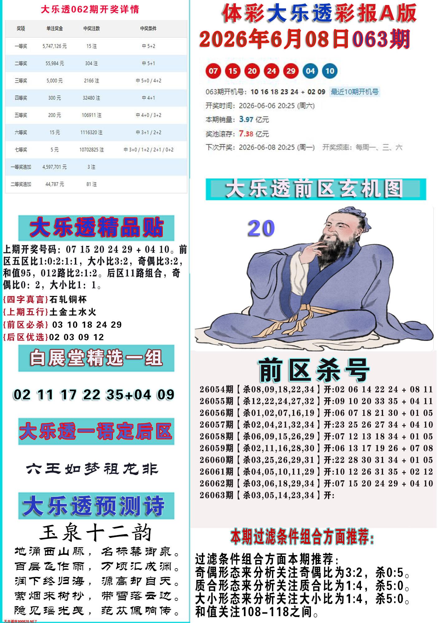 大乐透彩报A