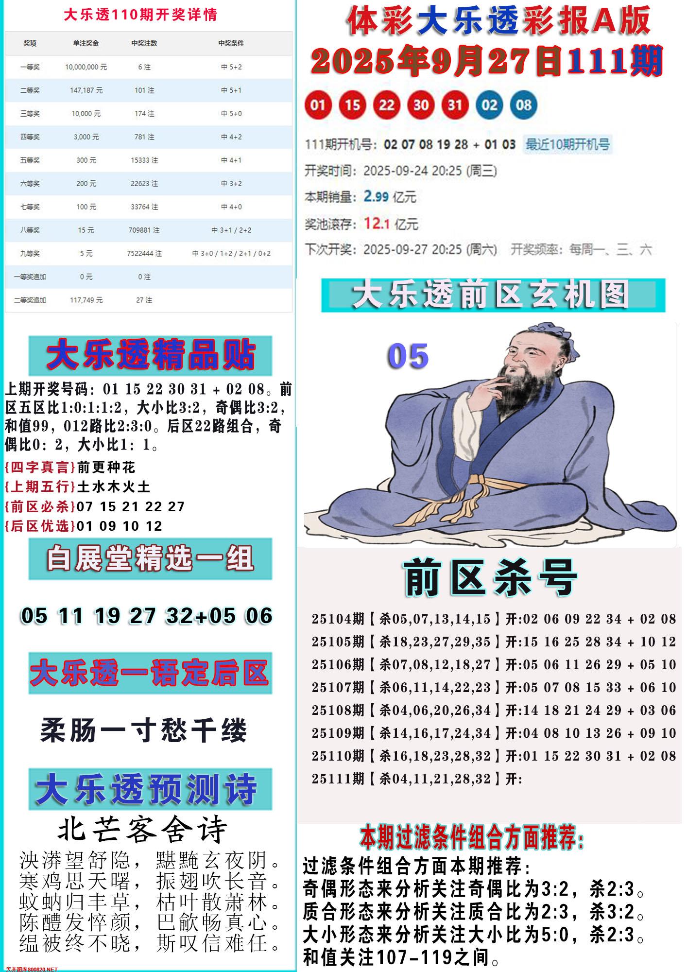 大乐透彩报A