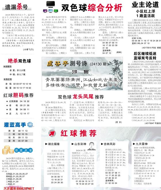 双色球综合分析报