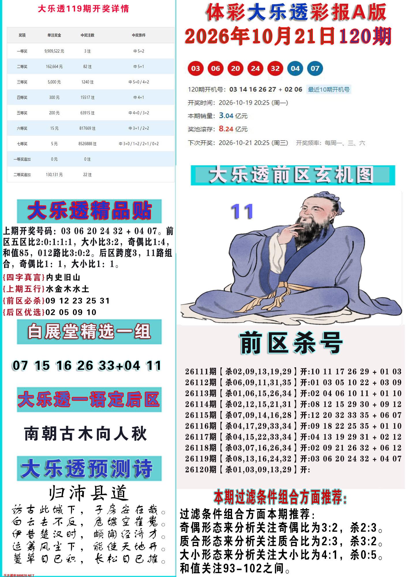 大乐透彩报A