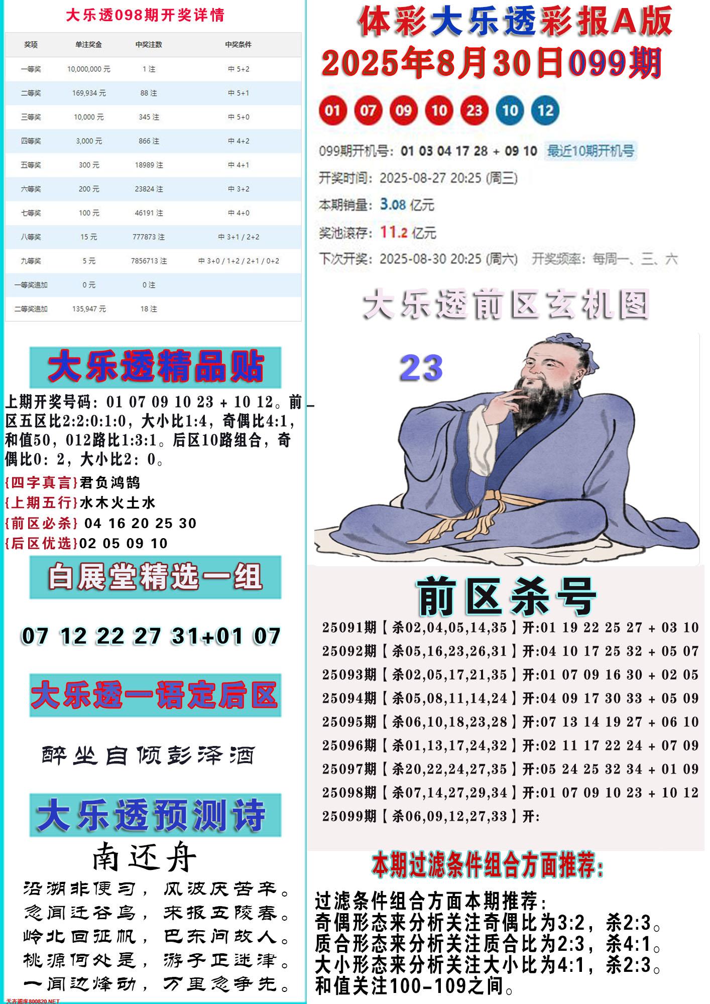 大乐透彩报A