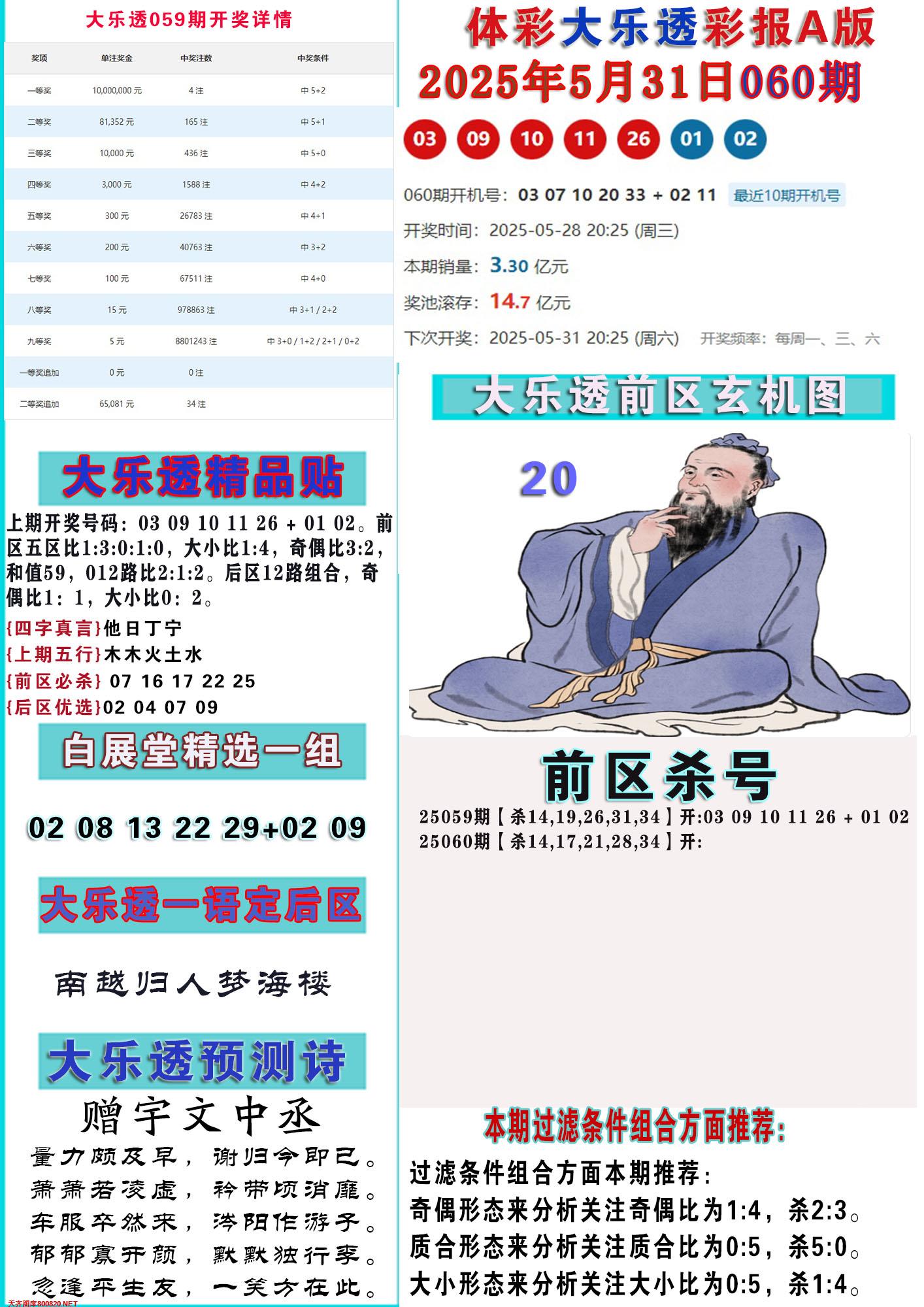 大乐透彩报A