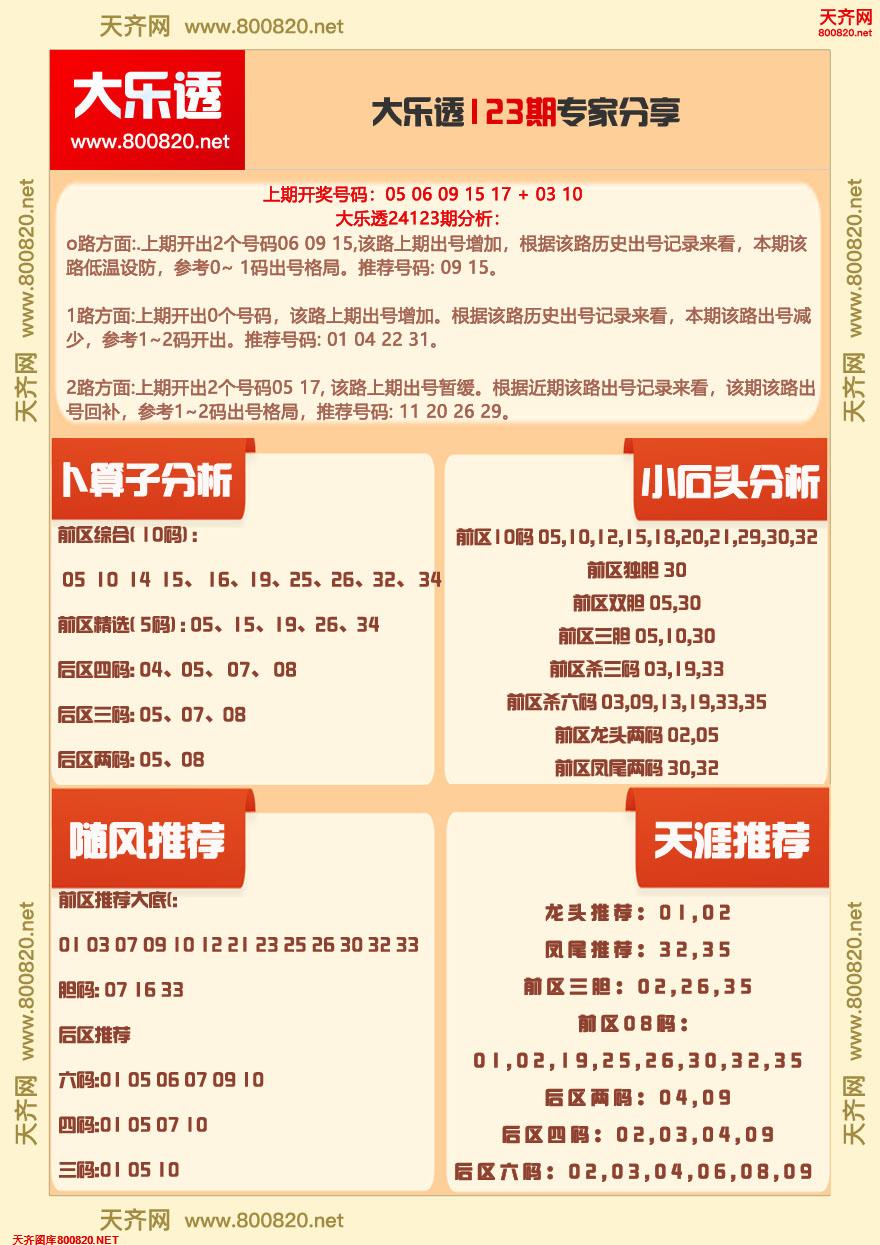 大乐透专家分享