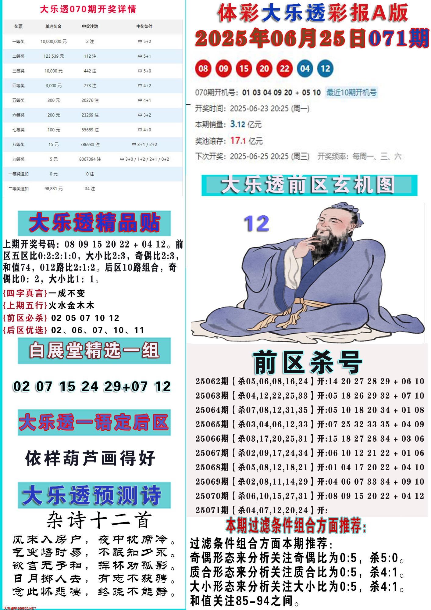 大乐透彩报A