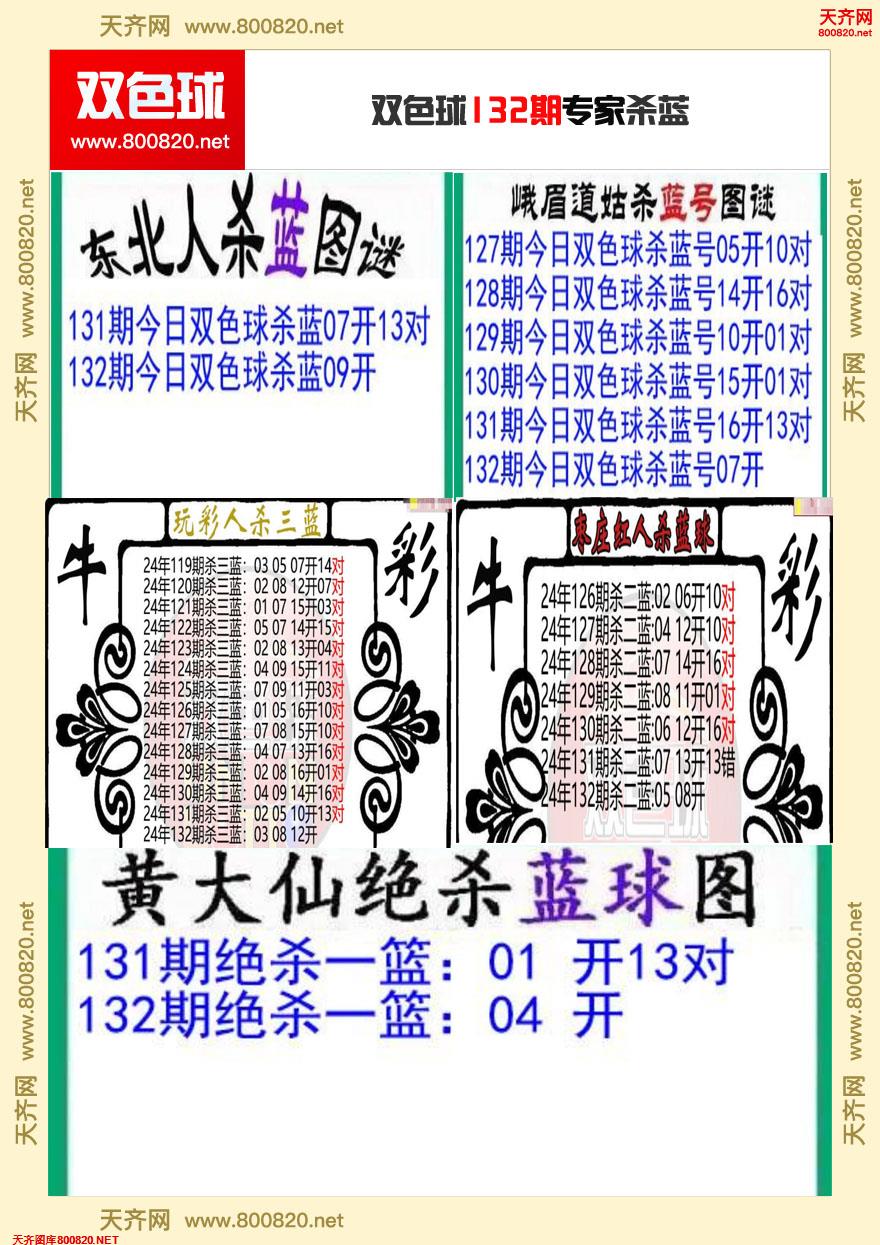 双色球专家杀蓝