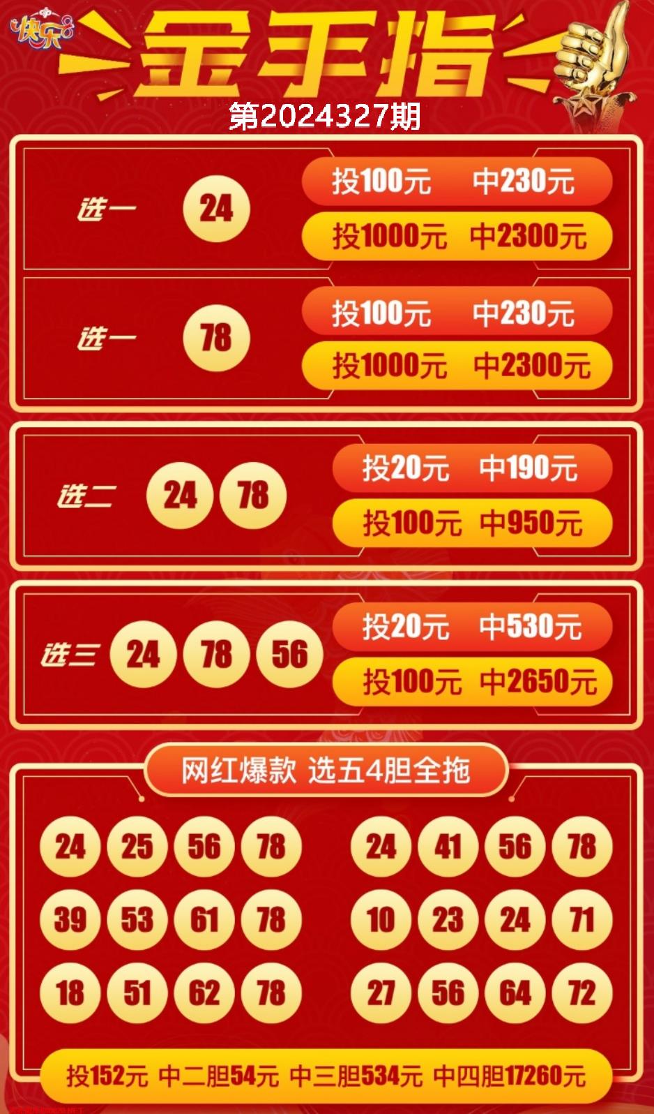 金手指选五四胆