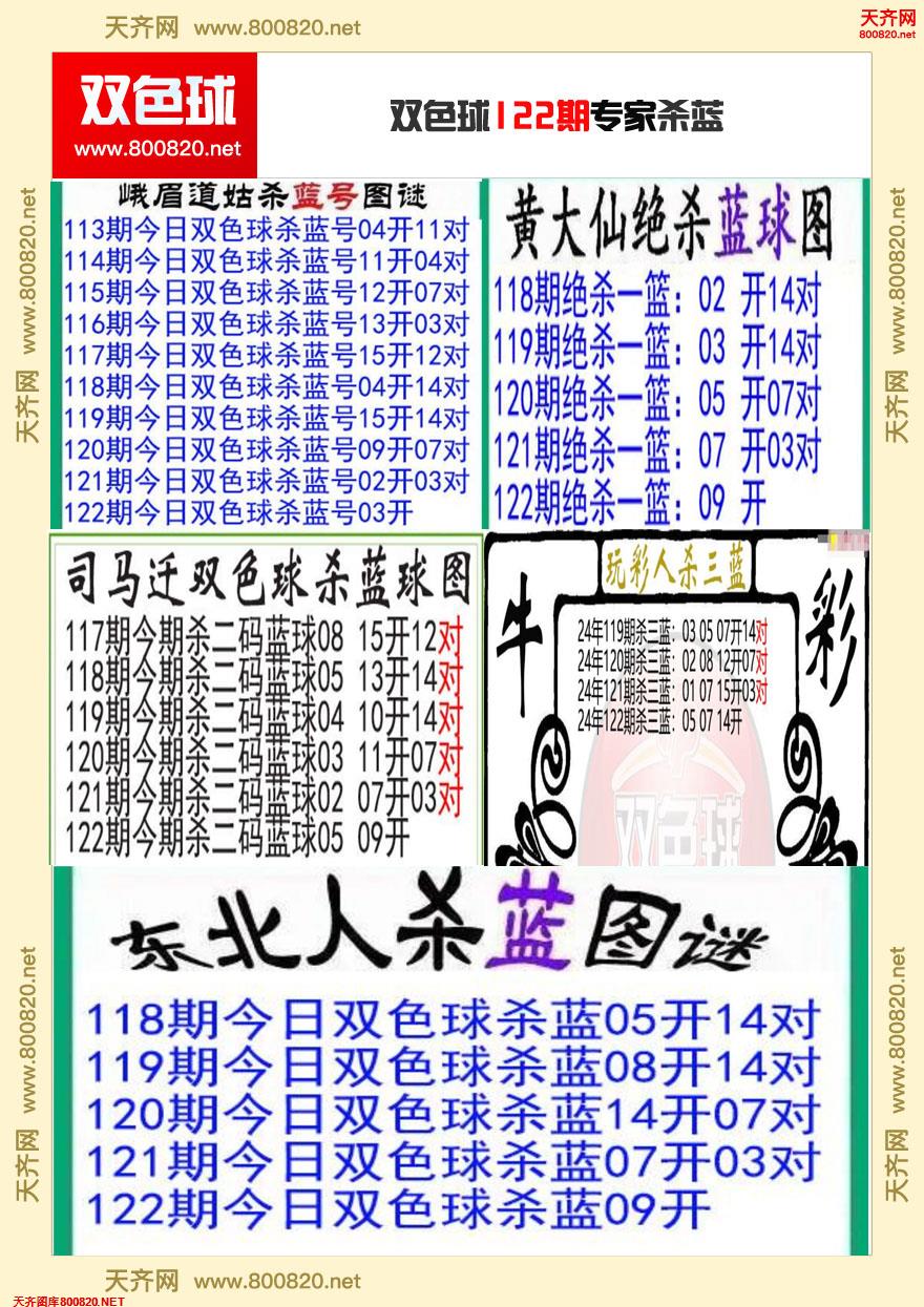 双色球专家杀蓝