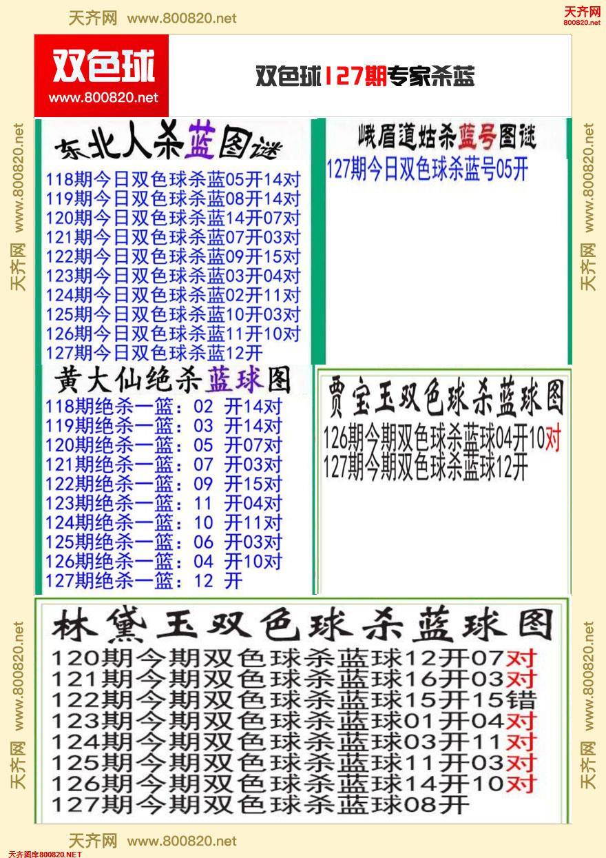 双色球专家杀蓝