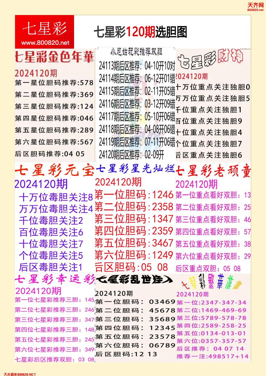 七星彩选胆图