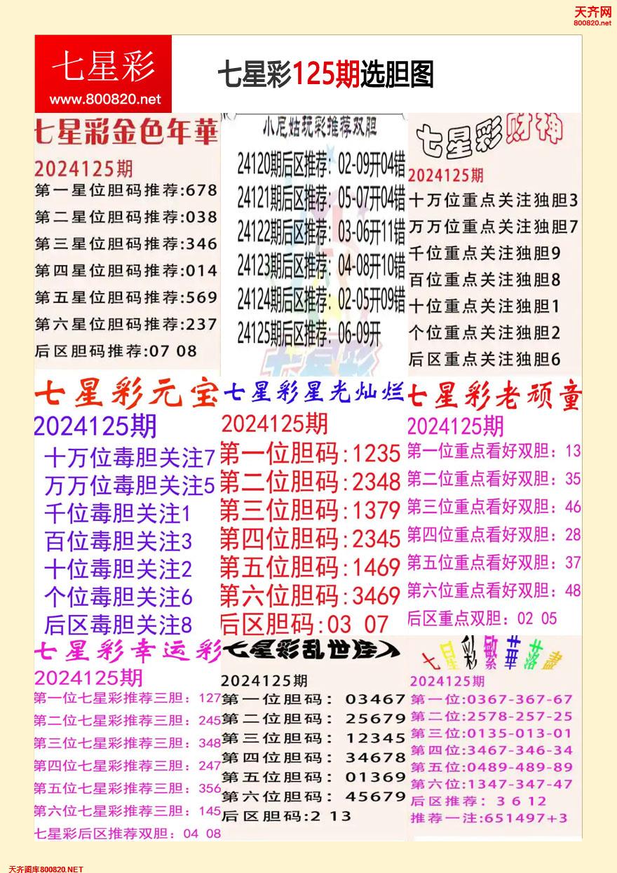 七星彩选胆图