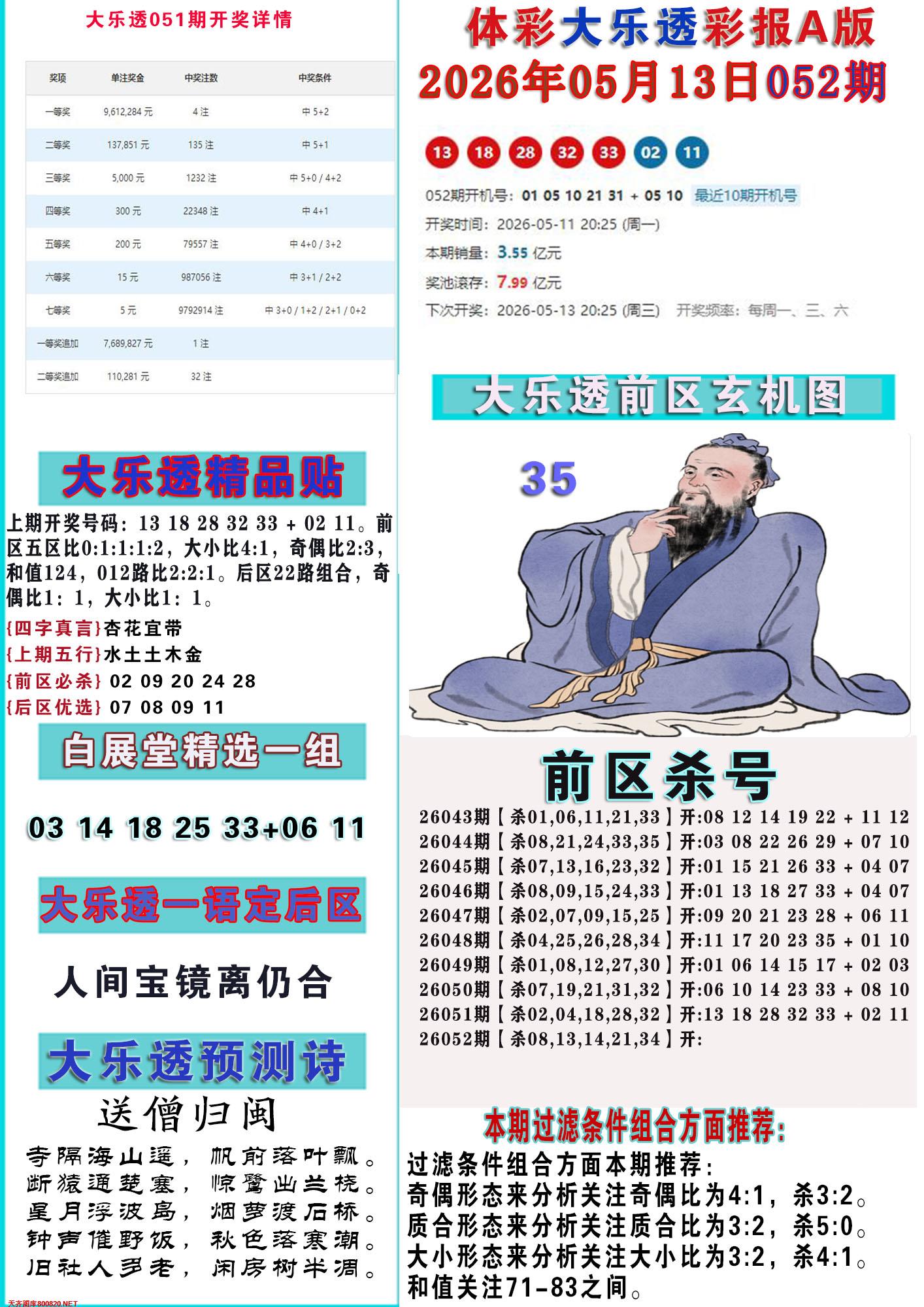 大乐透彩报A